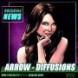 Diffusion US